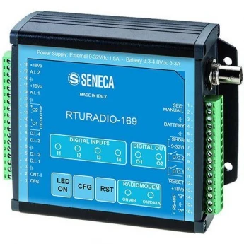SENECA RTURADIO-169 Радиомодули 21184